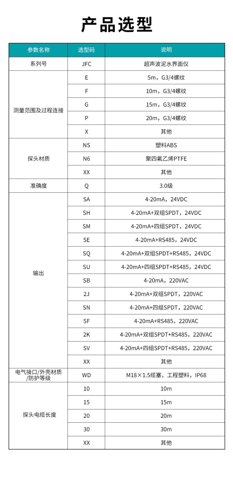 8、JFC超聲波泥水界面儀.jpg