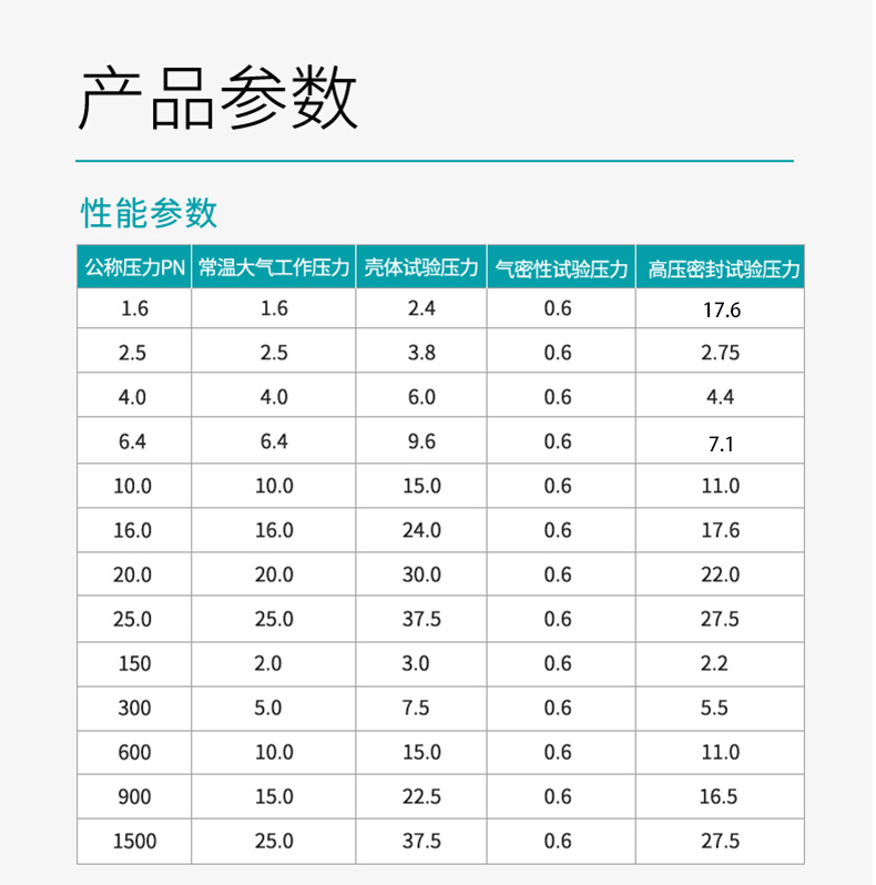 球閥2.jpg